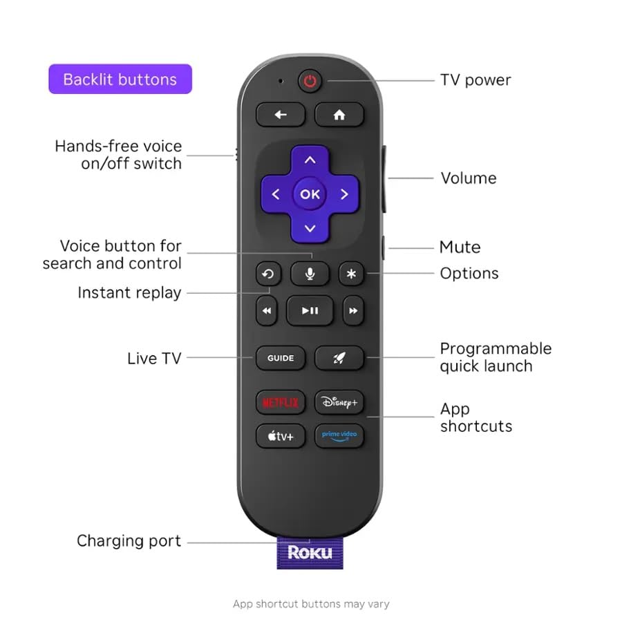 Amazon.com: Roku Ultra Ultimate Streaming Player, 4K Streaming
